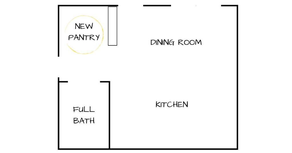 adding a pantry closet to our floor plan